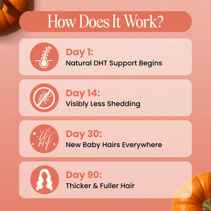 Suvina™ Pumpkin Seed Oil Capsules