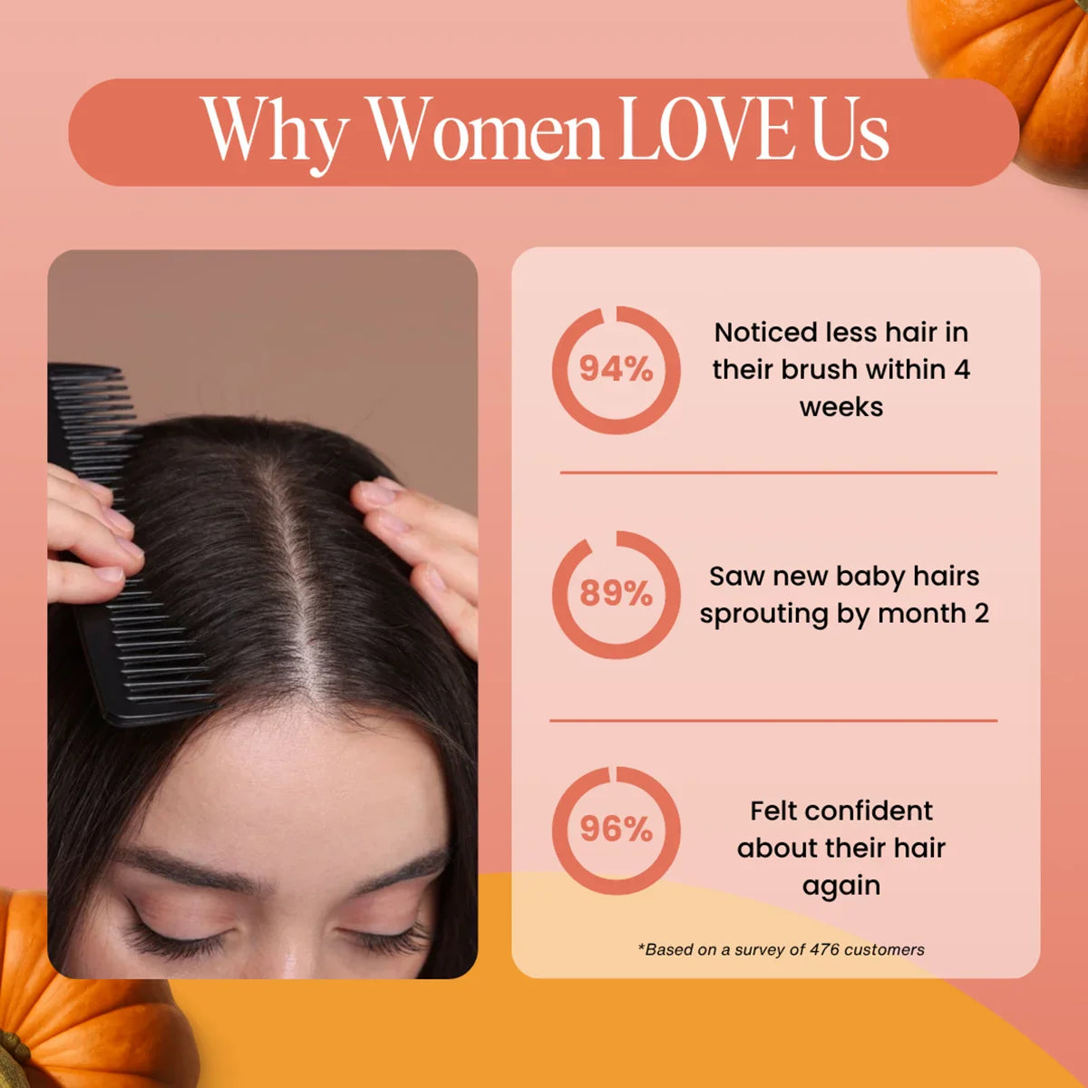 Suvina™ Pumpkin Seed Oil Capsules